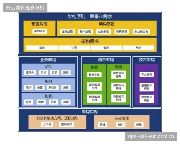 小因扎吉的防守体系依旧稳固，国际米兰防守数据基本符合预期模型表现